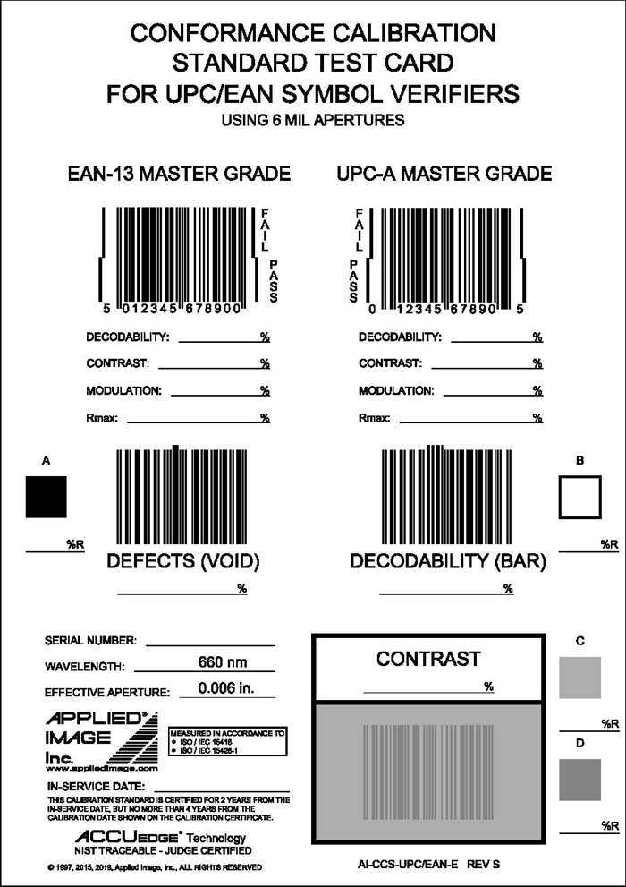 Sprawdzenia karty EAN/UPC (AI)
